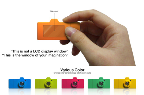 EasyDica Camera