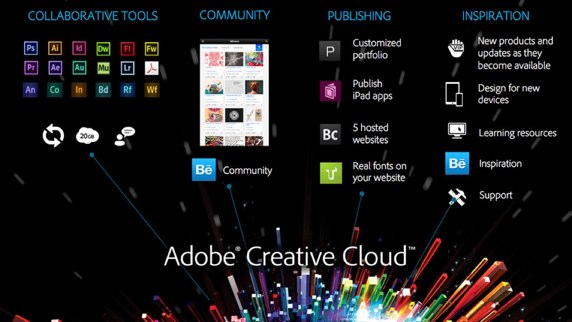 adobe creative cloud programs