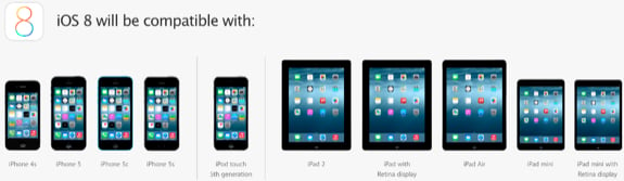 iOS 8 devices