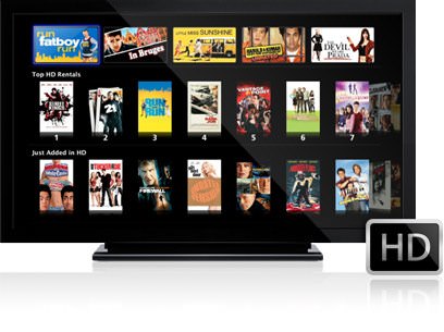 Apple TV HDTV