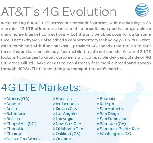 ATT 4G LTE rollout