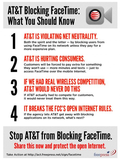 AT&T FaceTime blocking petition