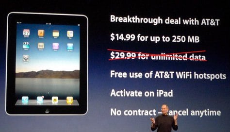 At&T iPad 3g price change