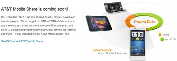 AT&T Mobile Share