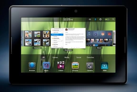 BlackBerry Playbook sales