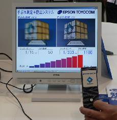 Epson Toyocom Display