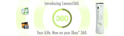 Connect 360