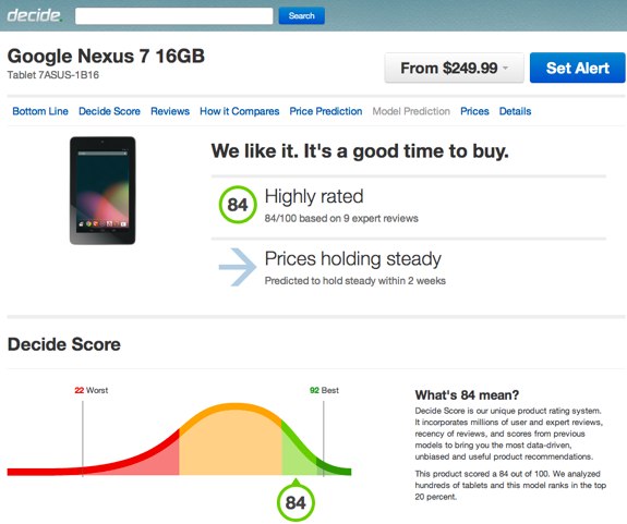 Decide.com Scores