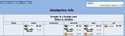 ebook price screen