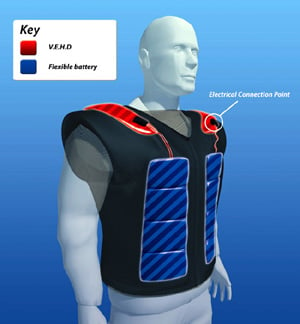 Electric Vest