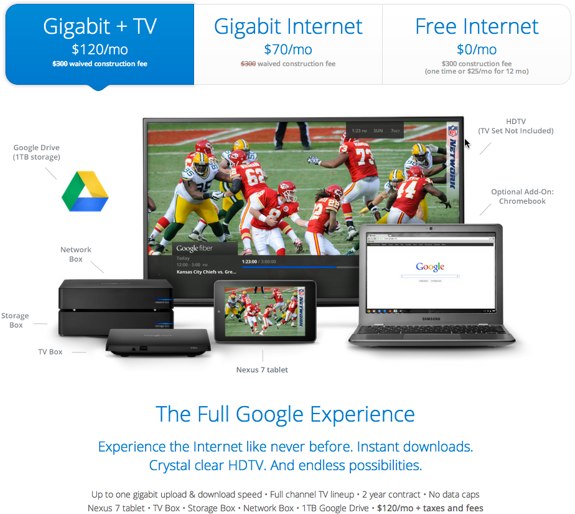 Google Fiber