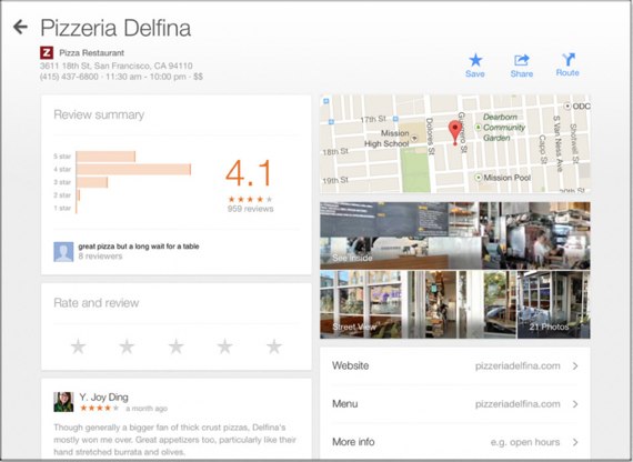 Google Maps Zagat ratings