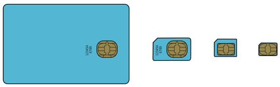 SIM card revolution