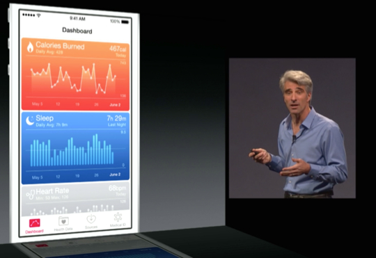 iOS 8 HealthKit