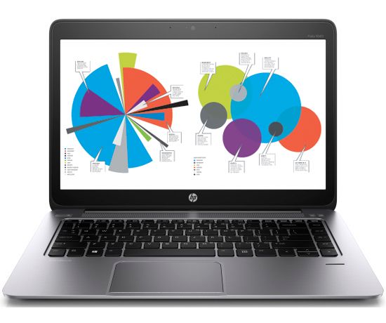 HP EliteBook Folio 1040 g1 review