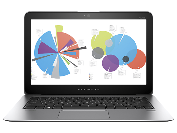 HP Elitebook Folio G1 review