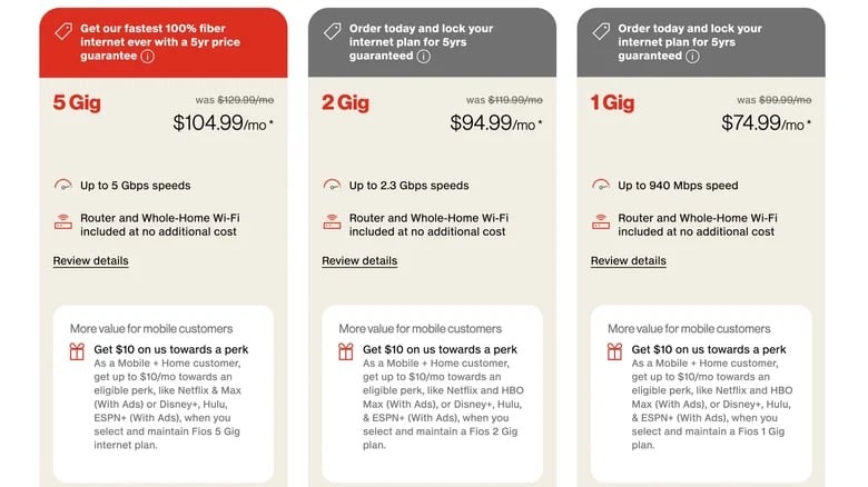 Verizon FiOS 5 gig
