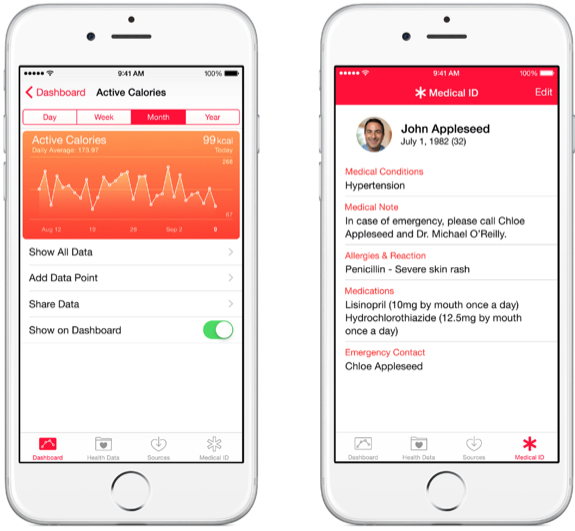 ios 8 health app