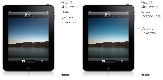 iPad screen orientation lock