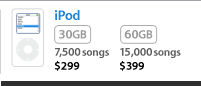 30 GB iPod Returning?