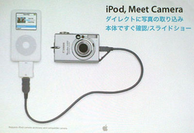 Ipod Port