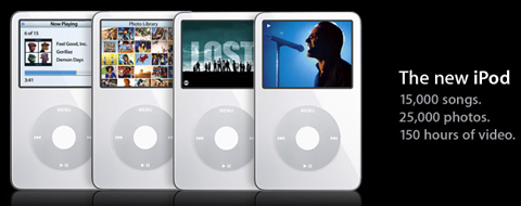 iPod Banner