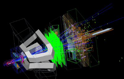 LHC