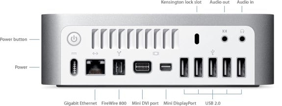 Mac mini 2009