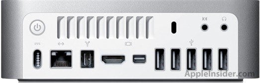 Mac mini HDMI