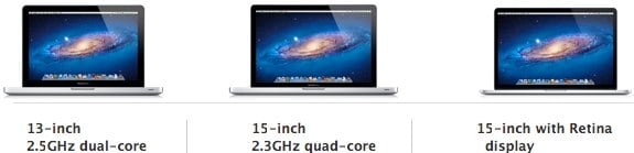 MacBook Pro 2012 line