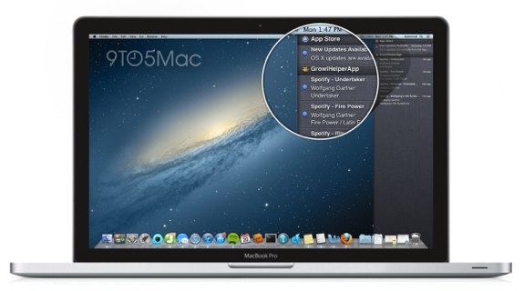 Retina Display on MacBook Pro