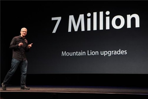 Apple Mountain Lion 7 million