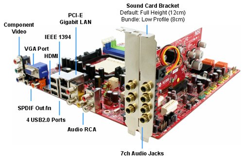 MSI 7411