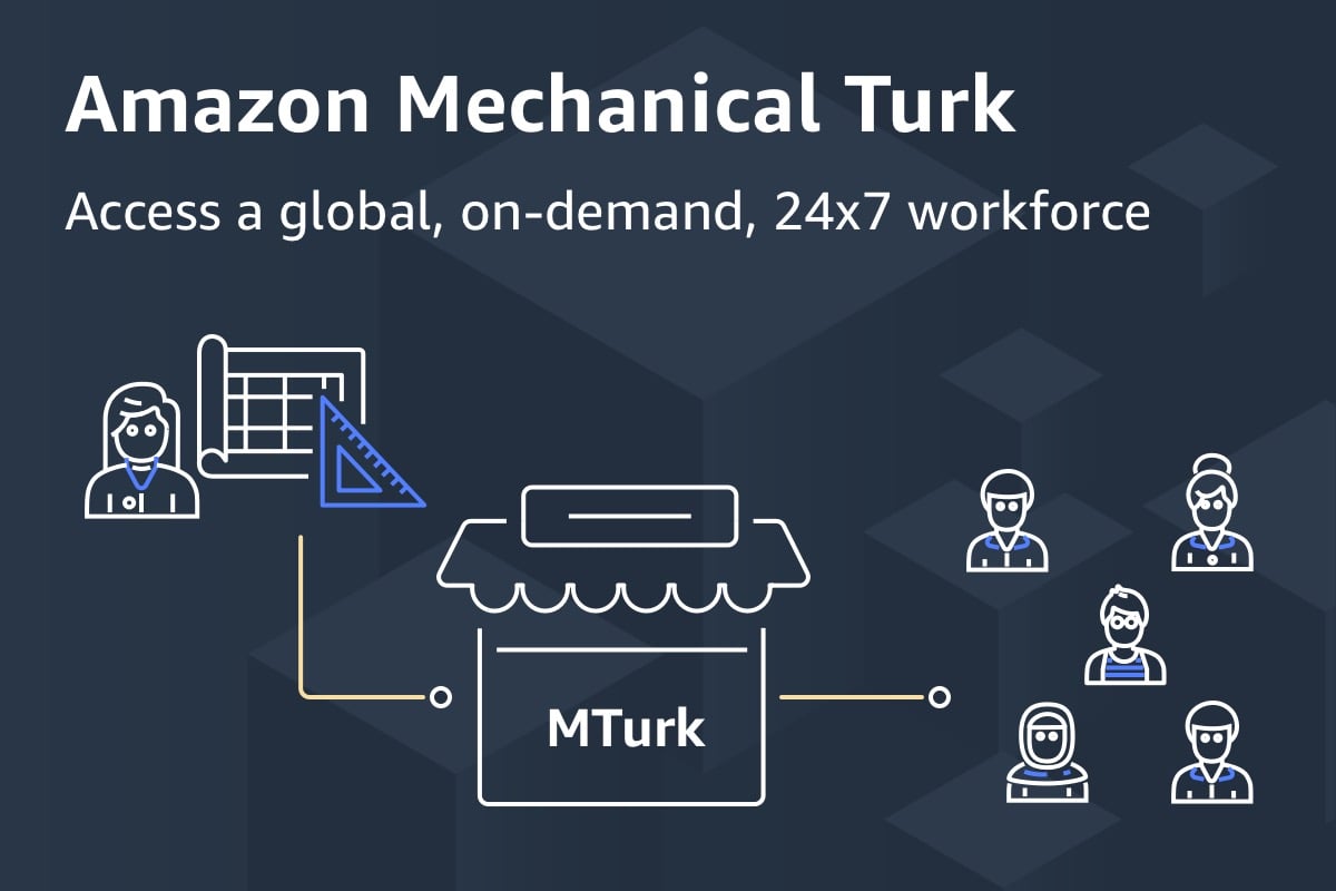 Amazon logo
