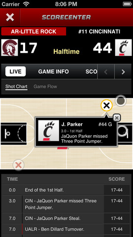 ESPN Score Center iOS app version 3