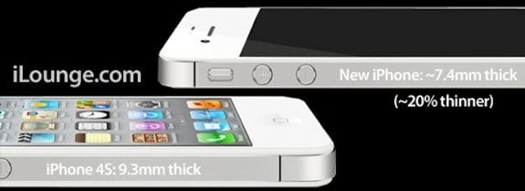 iPhone 5 thickness