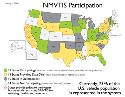 Database Map