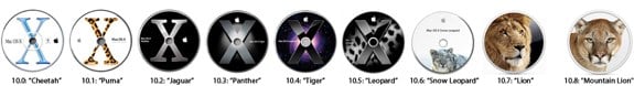 OS X Logo history