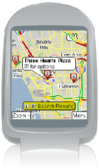 GPS