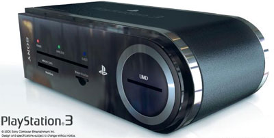 Playstation 3 Mockup