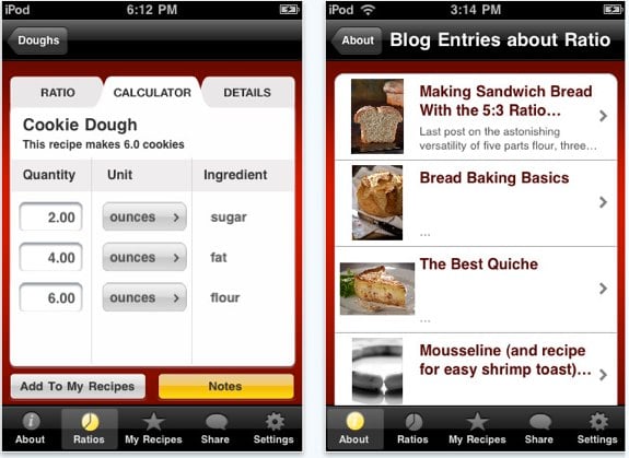 Ratio cooking for iPhone and iPod touch