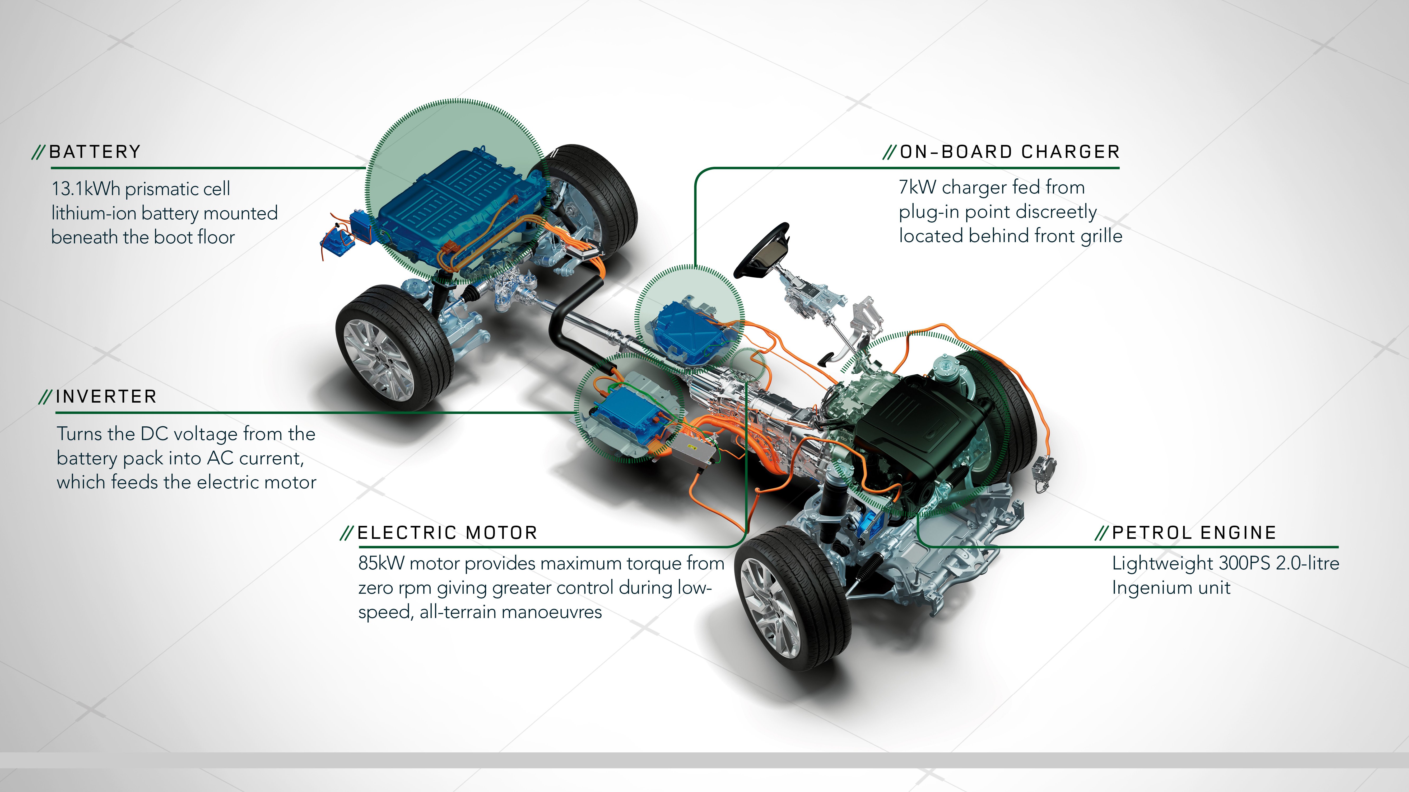 2025 range rover sport phev review