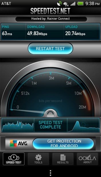 AT&T LTE Seattle Portland