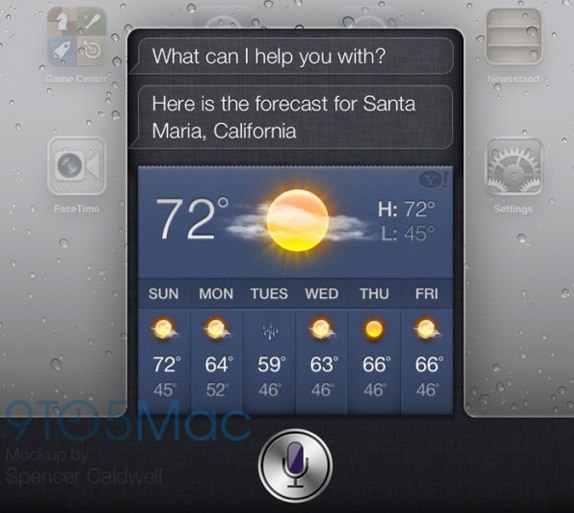 Siri for iPad