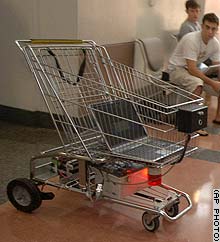 Smartcart