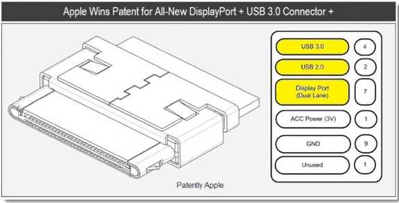 iPhone thunderbolt patent