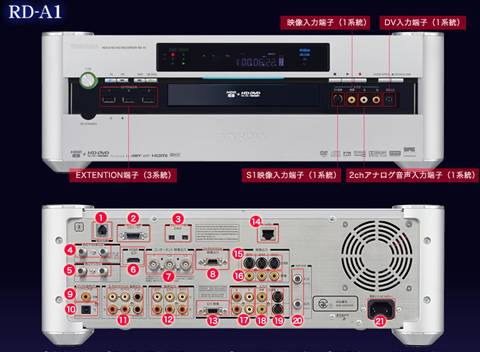 Toshiba VARDIA RD-A1 Front and Back