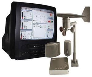 TV Weather Station