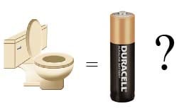 Urine Battery