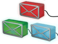 Email Notifier